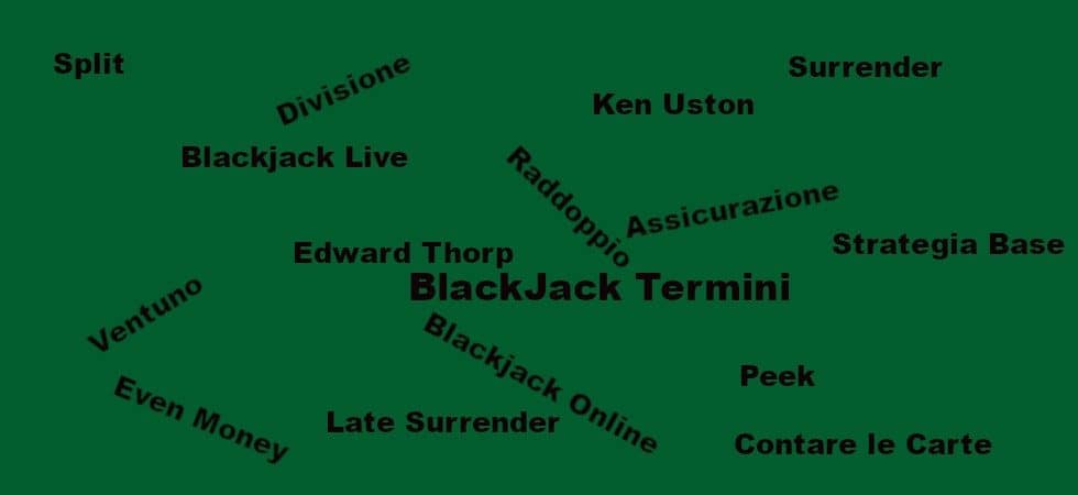 BlackJack termini terminologia e glossario